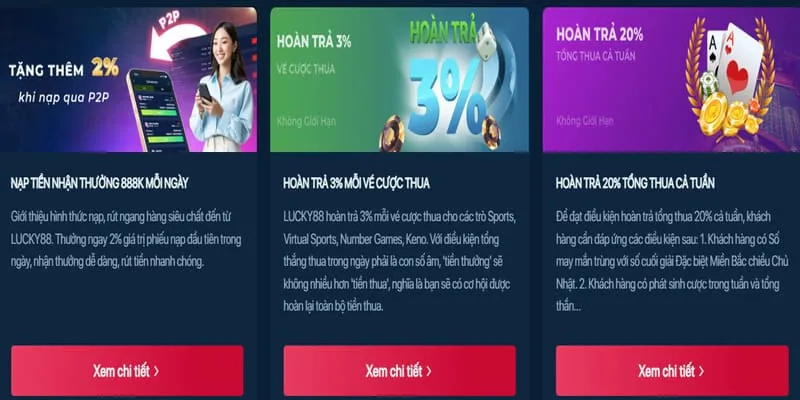 Khuyến mãi chào mừng MCW87